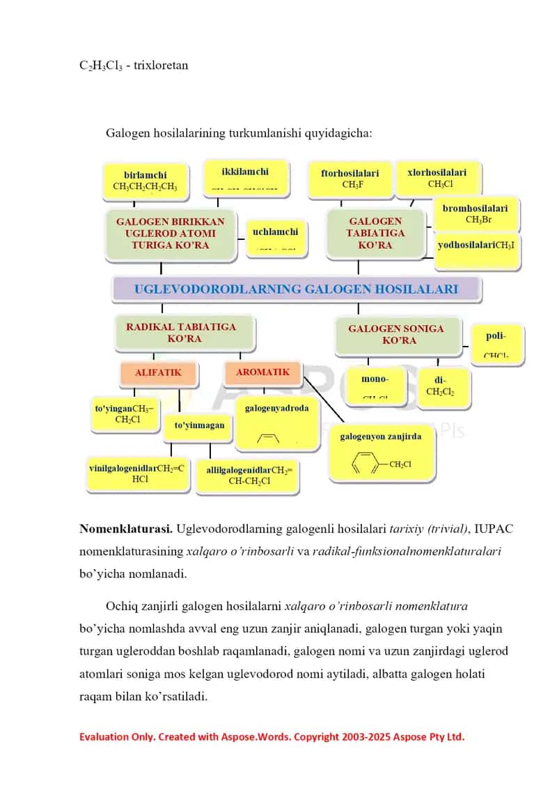 9. Uglevodorodlarning funksional hosilalari (galogenuglevodorodlar, spirtlar, fenollar, oksobirikmalar)ning ayrim namoyondalari. Referat 10 bet 4