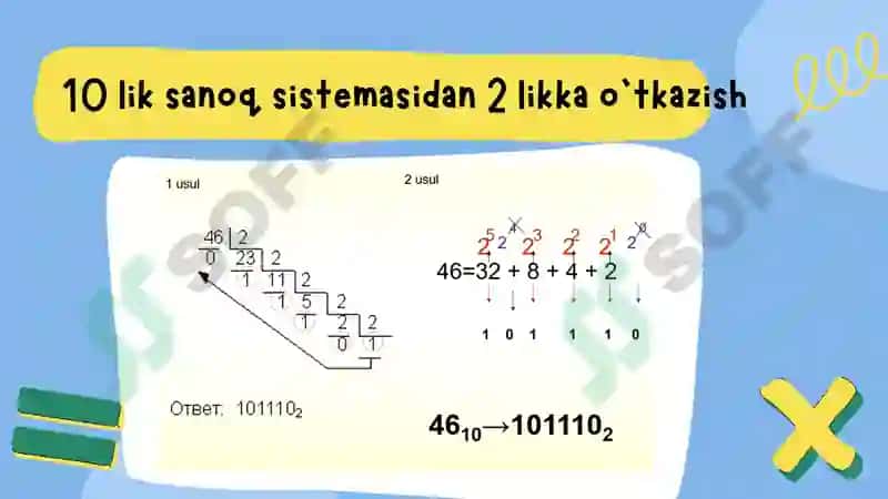 Bir sanoq sistemadan boshqa sanoq sistemaga o'tish 5