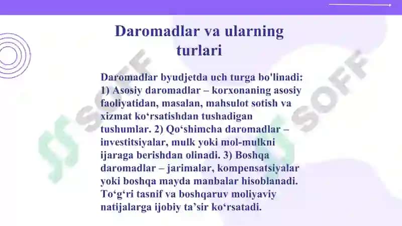 Moliyaviy natijalar byudjeti 5