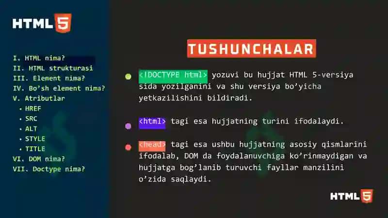 Web sahifa yaratish 5