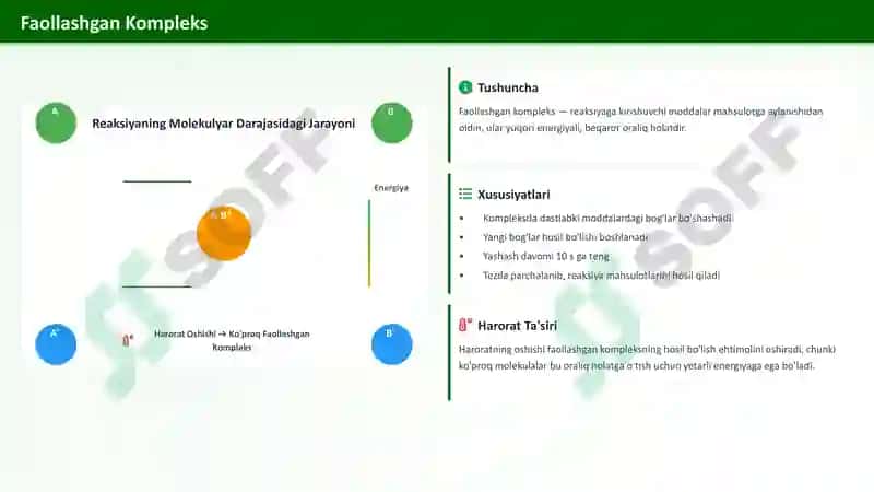 Kimyoviy Jarayonlar Tezligiga Haroratning Ta'siri 5