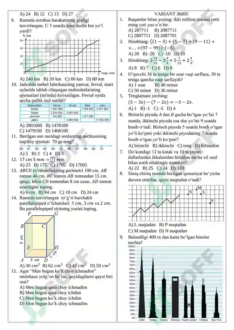 MATEMATIKA FANIDAN NAMUNAVIY TESTLAR (DTM namunasi asosida) 5