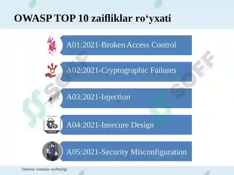 Dasturiy vositalarda zaifliklar tasnifi 5