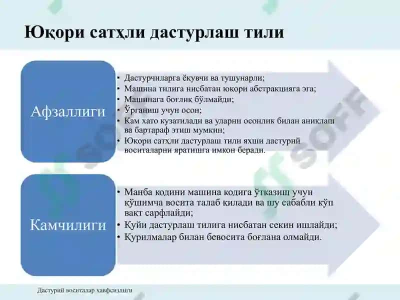 Дастурий восита кодини ёзиш 5