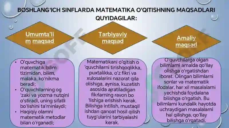 MATAMETIKA O'QITISH METODIKASI 5