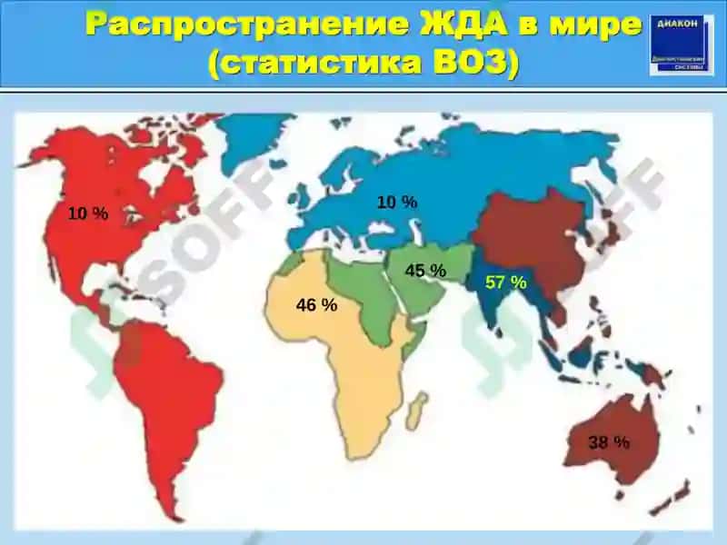 Метаболизм железа и лабораторная диагностика его нарушений 5