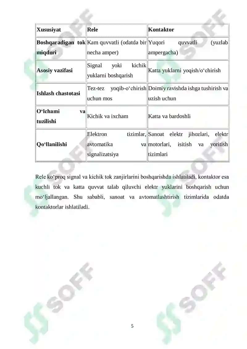 Kontaktorlarning koʻrsatmalar 5
