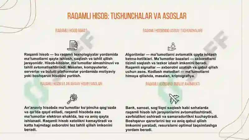 Raqamli Texnologiyalar 5