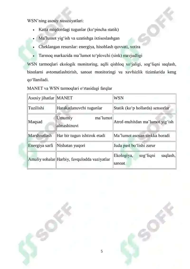 Mobil Ad-hoc tarmoqlari (MANET) 5