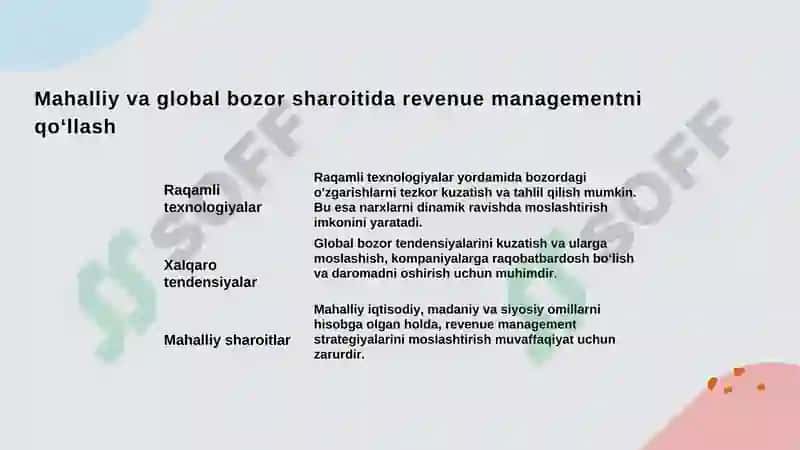 Daromad markazini boshqarish strategiyalari va asosiy tamoyillari 5