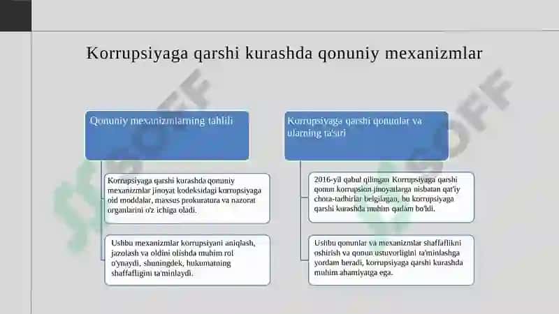 O'zbekistonda korrupsiyaga qarshi kurash mexanizmlari 5