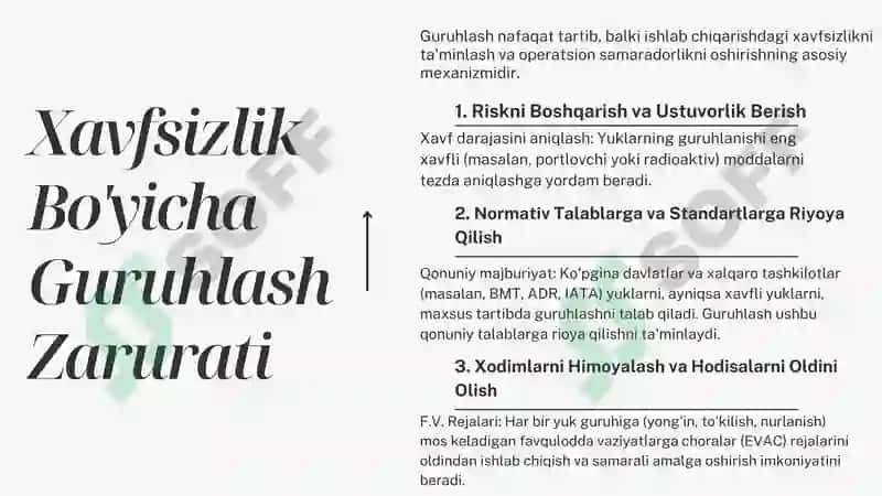 Ishlab chiqarishdagi yuklarning xavfsizlik bo'yicha guruhlanishi 5
