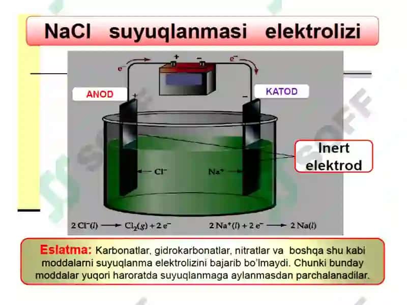 Elektroliz 6