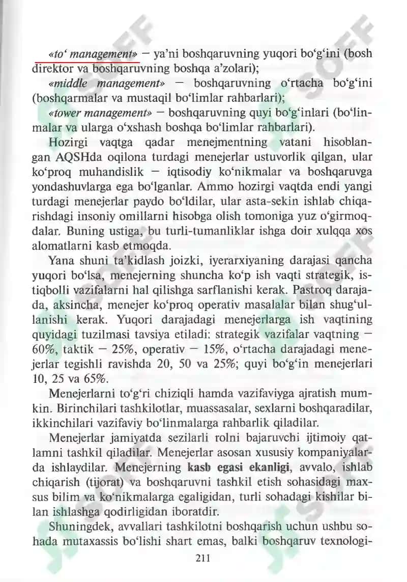 Tadbirkorlik tashkilotlarida boshqaruvning turlari 6