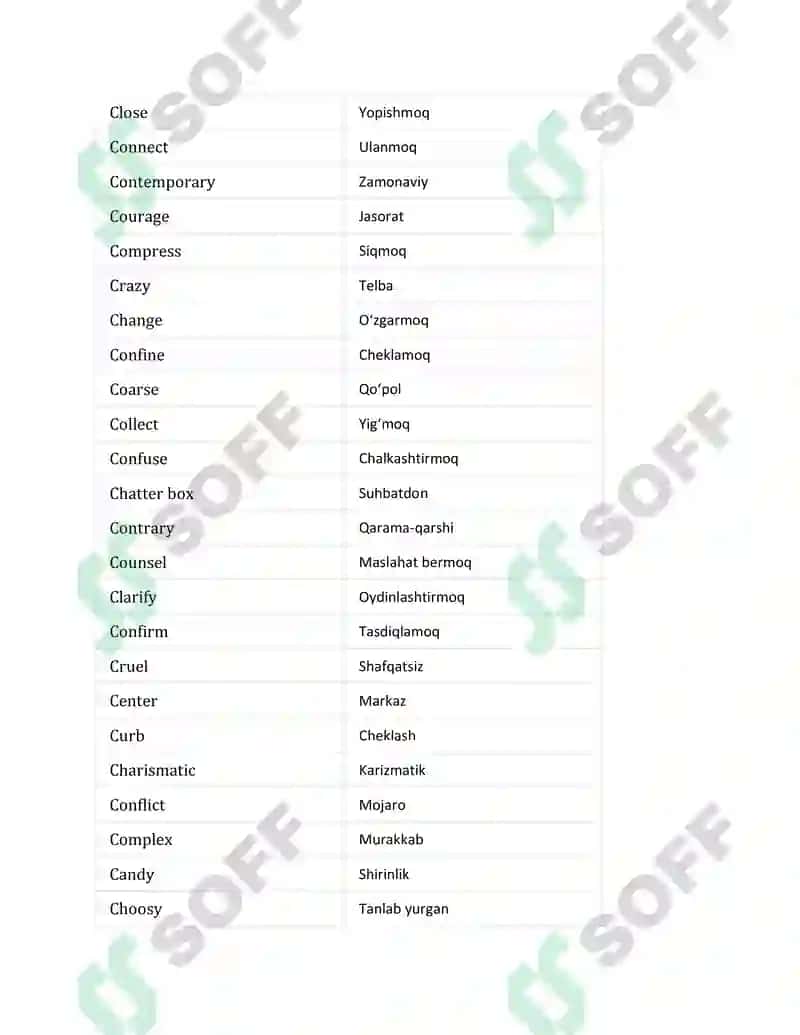 IELTS Vocabulary Words – IELTS 1000 ta so'z 6
