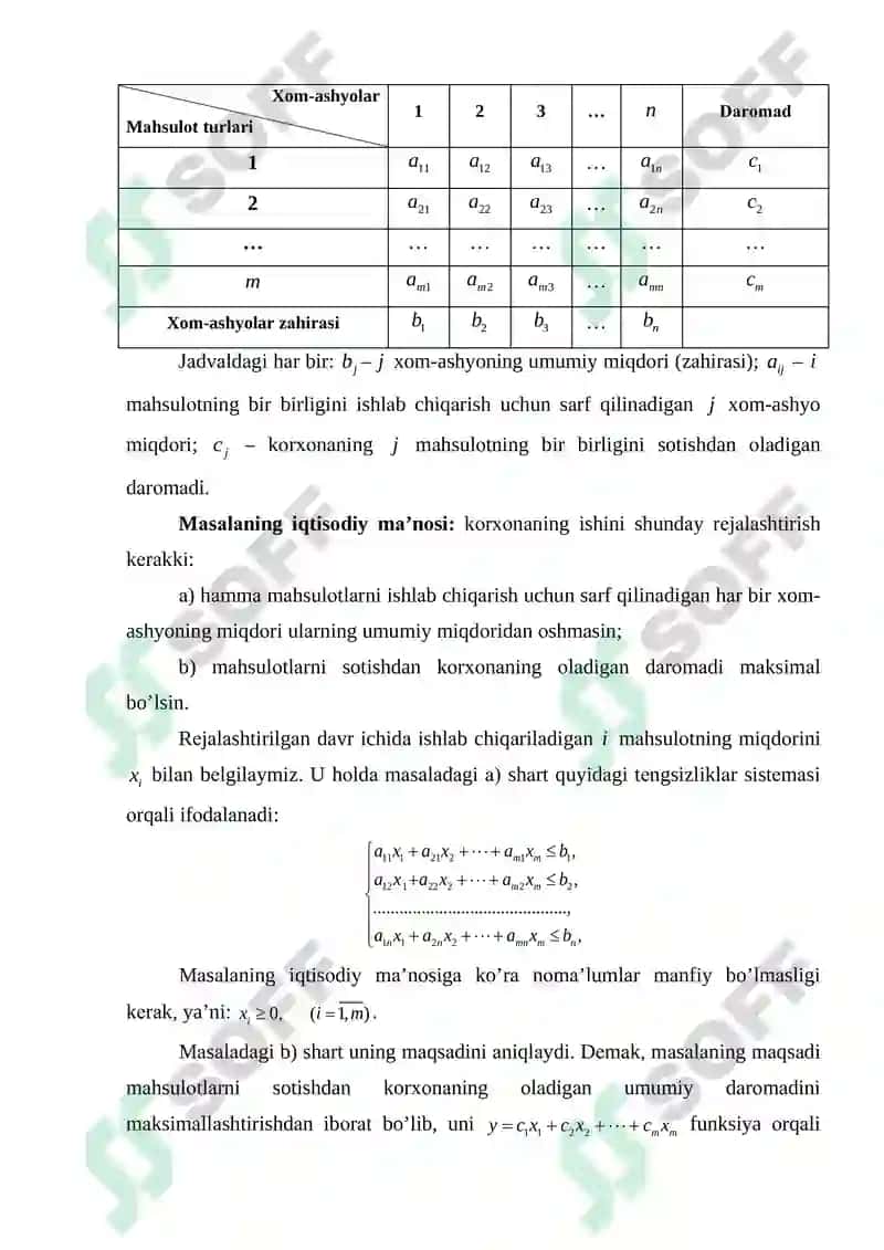 IQTISODIY MATEMATIKA fanidan о‘quv-uslubiy majmua 6