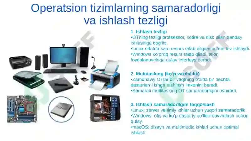 Zamonaviy operatsion tizimlarning qiyosiy tahlili 6