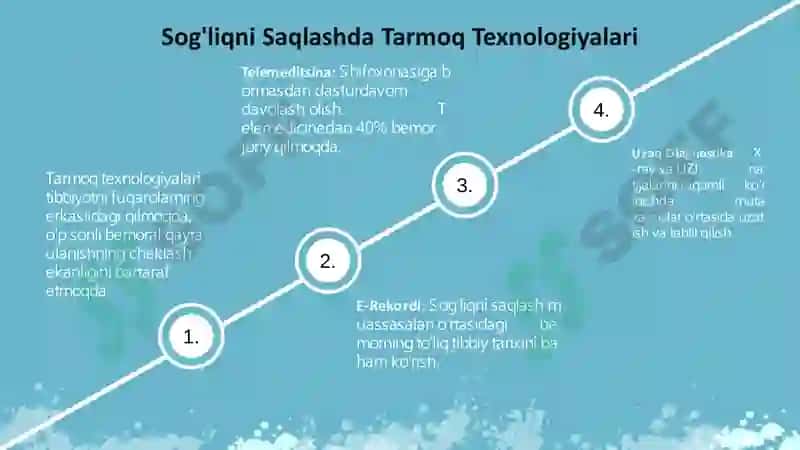 Xalq xo'jaligining turli sohalari va tarmoqlarida tarmoq texnologiyalaridan foydalanish yo'llari 6