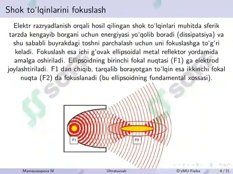 Ultratovushdan davolashda foydalanish. Litotripsiya 6