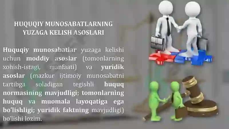 Huquq Layoqati va Muomala Layoqati 6