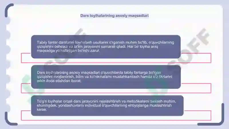 Maktablarga tabiiy fanlar darslarini loyihalash 6