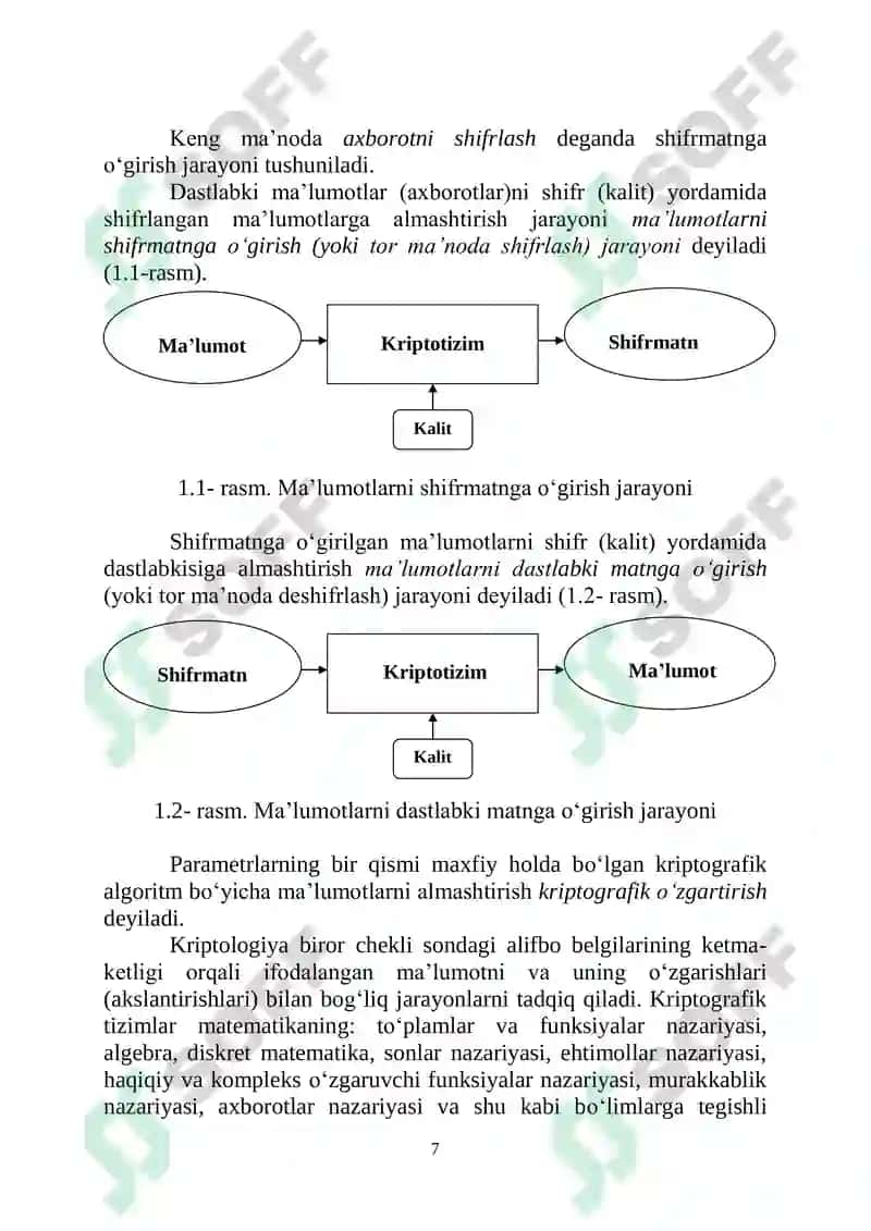 KRIPTOGRAFIYANING MATEMATIK ASOSLARI 7