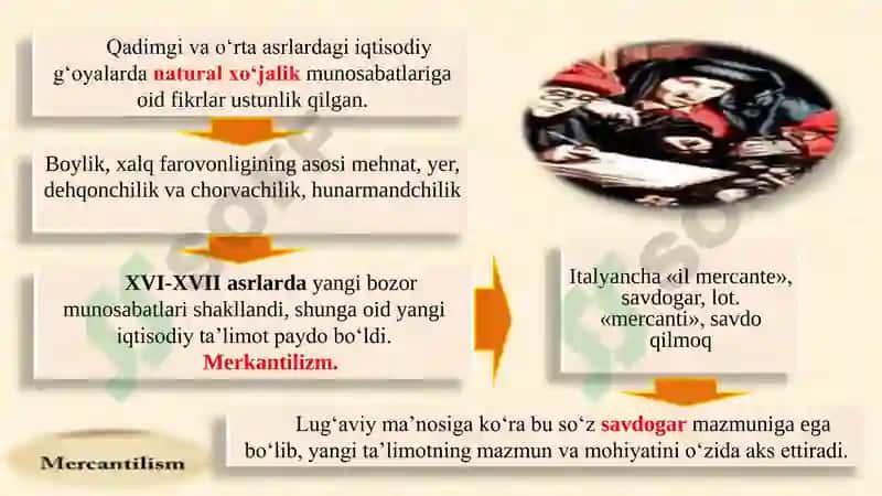 Merkantilizm - Sivilizatsiya Tarixidagi Ilk Iqtisodiy Ta'limot 7