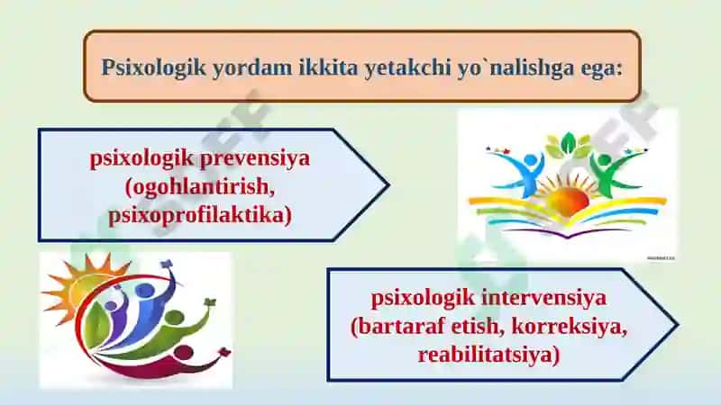 Xulqi og’ishgan bolalar psixologiyasi 7
