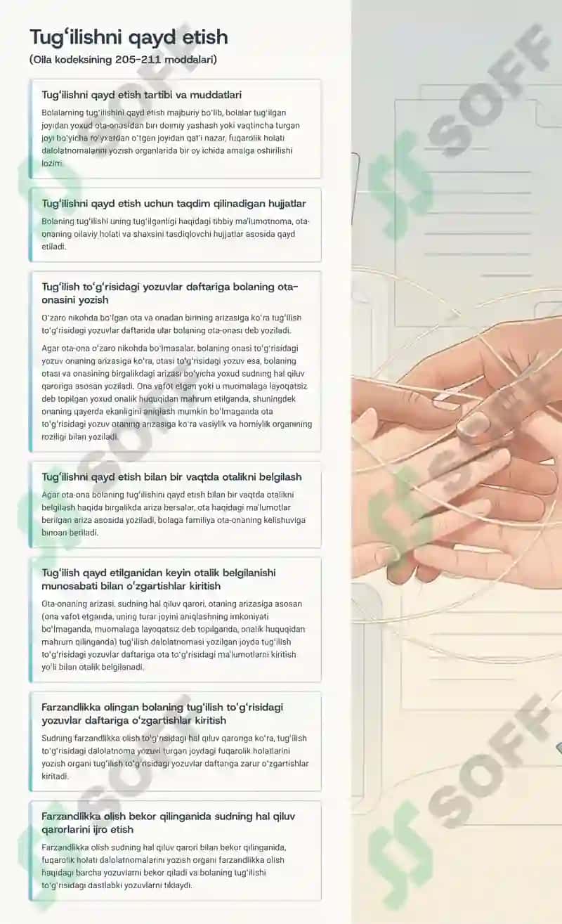 FUQAROLIK HOLATI DALOLATNOMALARINI QAYD ETISH MAZVUSI BO'YICHA MUSTAQIL ISH 7