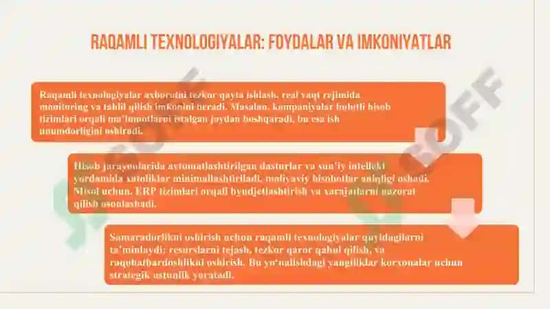 Raqamli Texnologiyalar 7