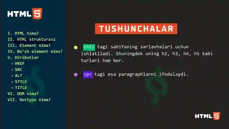 Web sahifa yaratish 7