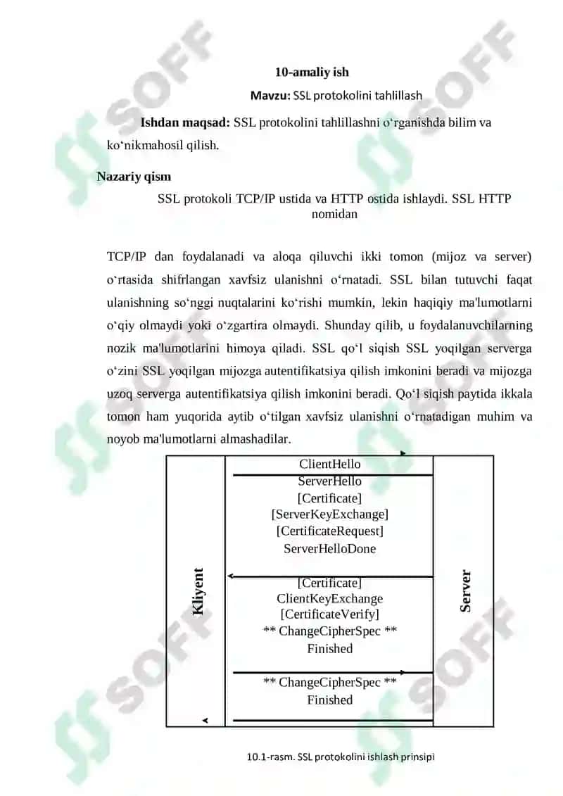 Wireshark ilovasi yordamida SSL paketini tahlili 7