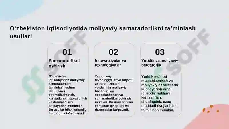 Daromad markazini boshqarish strategiyalari va asosiy tamoyillari 7
