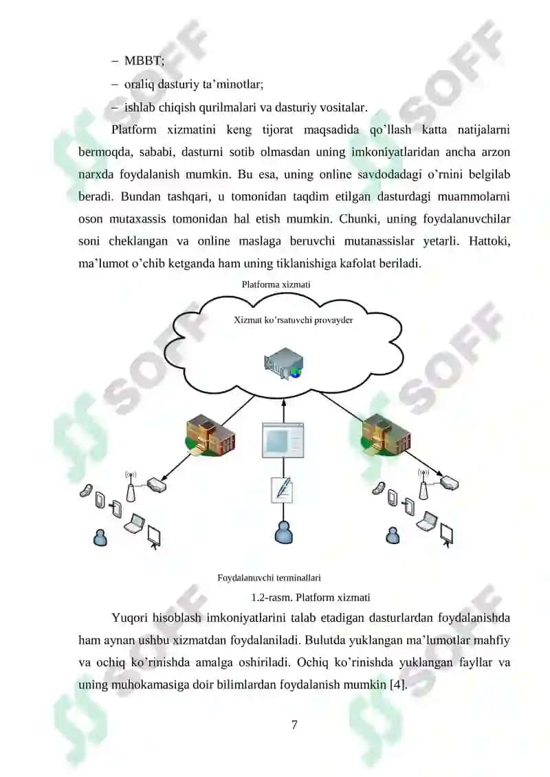 Bulutda ma’lumotlarni himoyalash dasturini ishlab chiqish 7