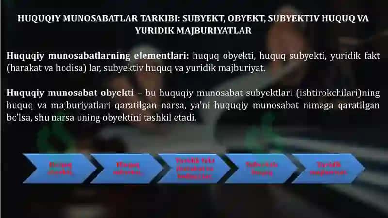 Huquq Layoqati va Muomala Layoqati 7