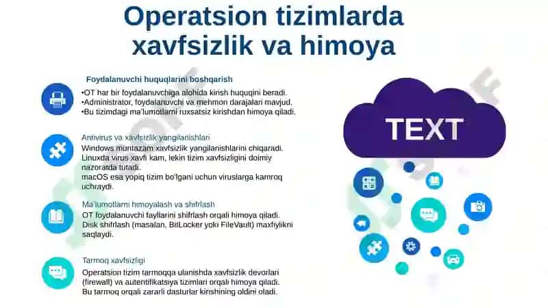 Zamonaviy operatsion tizimlarning qiyosiy tahlili 7