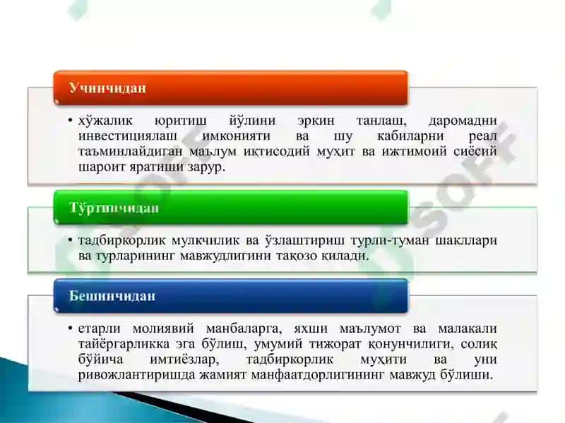 Tadbirkorlik faoliyati va shakllari 7