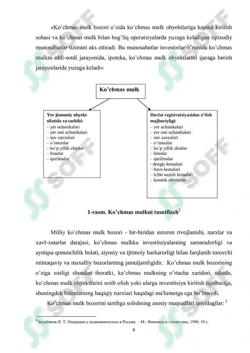 Ko’chmas mulk bozorining iqtisodiyotdagi o’rni, ahamiyati va roli 7