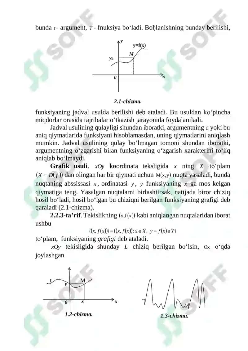 SONLI KETMA-KETLIK TUSHUNCHASI. KETMAKETLIKNING LIMITI. FUNKSIYA TUSHUNCHASI. FUNKSIYA LIMITI VA UNI HISOBLASH 7