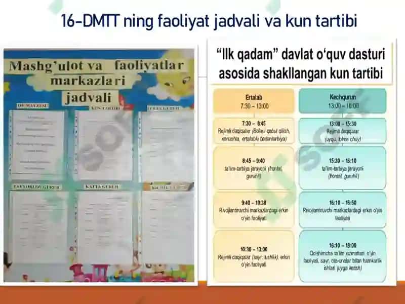 Primova Gulhayoning Malakaviy amaliyot 7