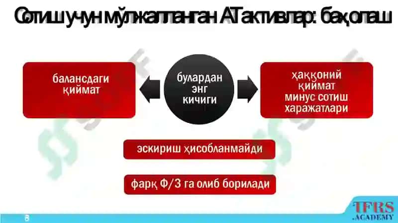 ACCA ДипИФР 8