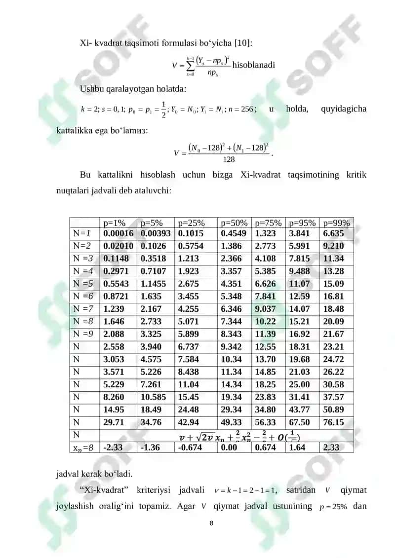 Bardoshli kalitlar ishlab chiqish algoritmlari tahlili 8