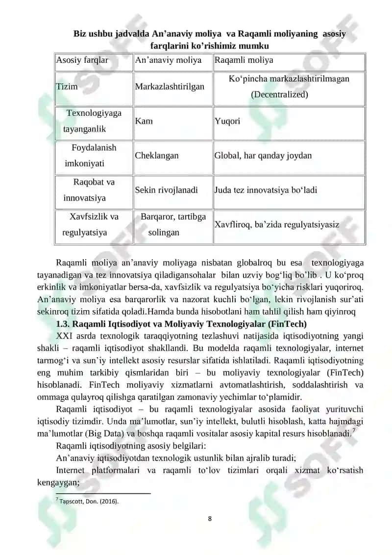 Raqamli moliya faniga kirish 8