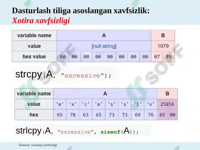 Dasturiy vositalar xavfsizligi 8