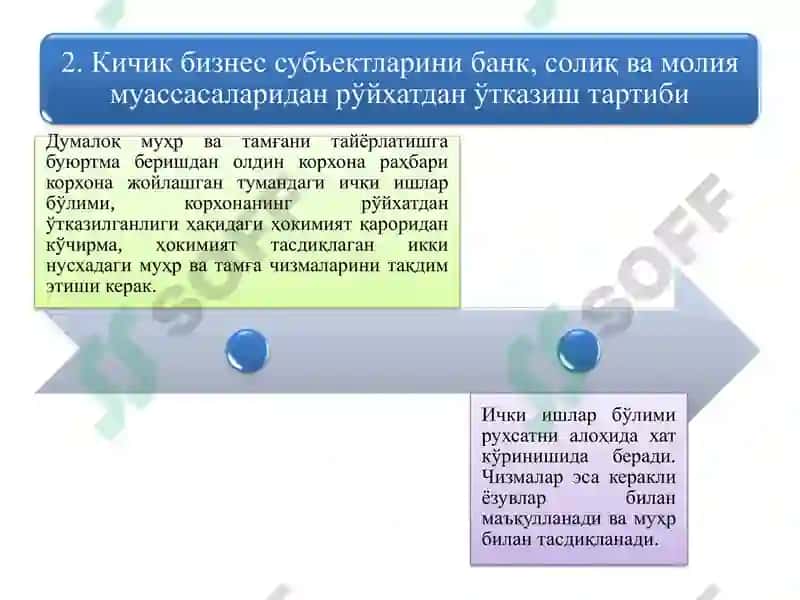 Кичик бизнес ва тадбиркорлик 8