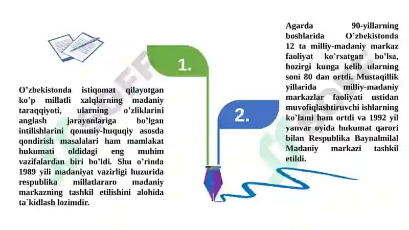 Mustaqillik yillarida O‘zbekistondagi ma’naviy va madaniy taraqqiyot 8