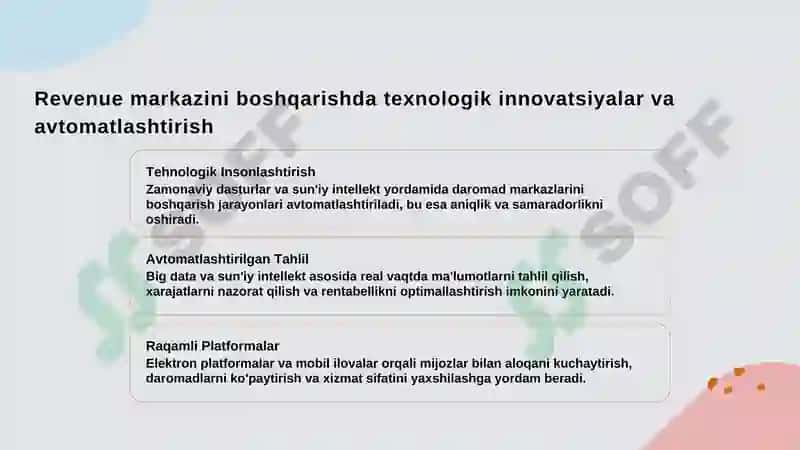 Daromad markazini boshqarish strategiyalari va asosiy tamoyillari 8