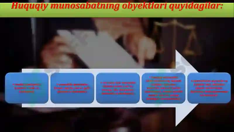 Huquq Layoqati va Muomala Layoqati 8