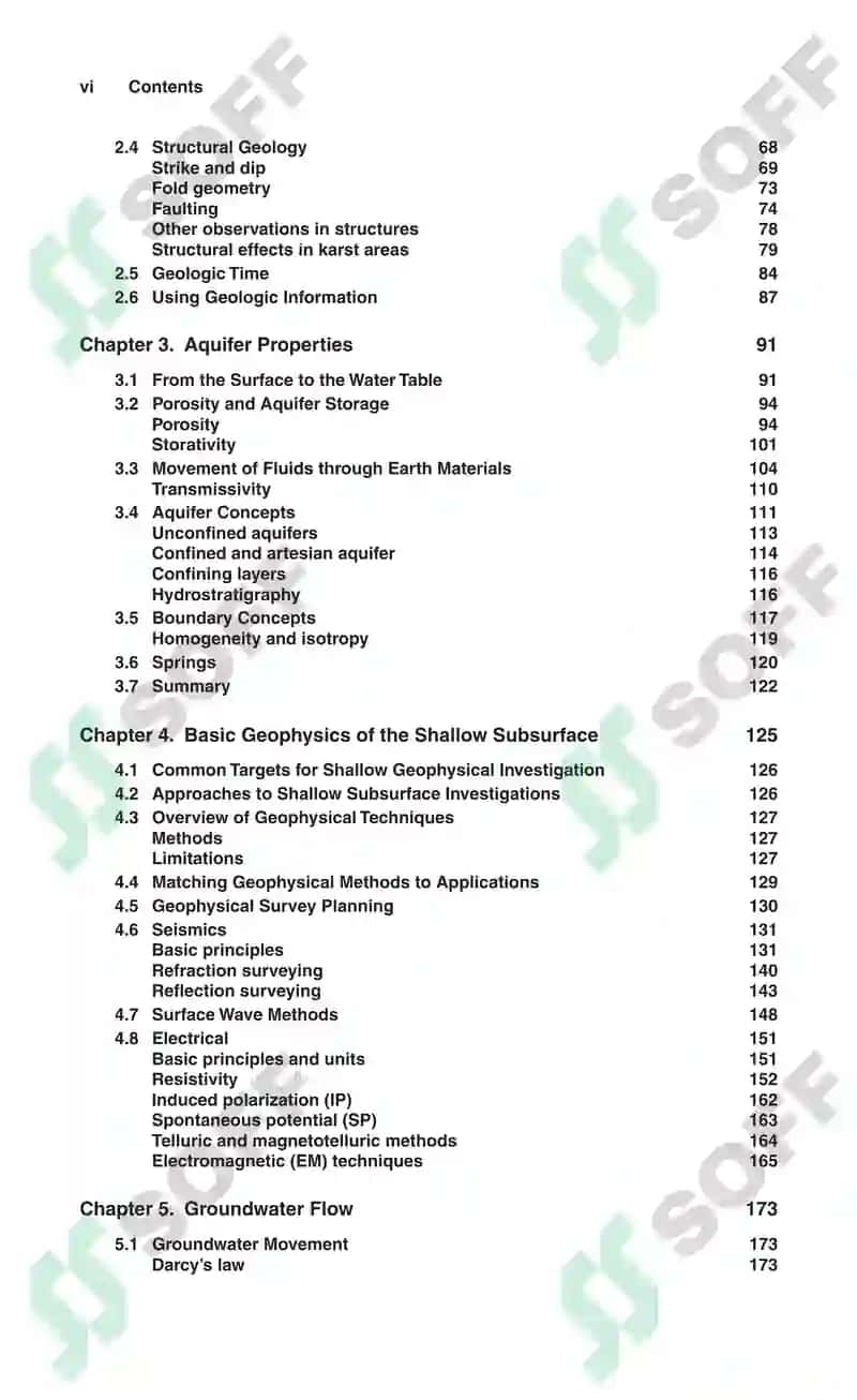 Hydrogeology Field Manual 8