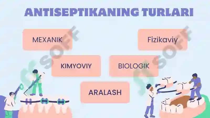 Stomatologiyada aseptika va aseptika qoidalari 8